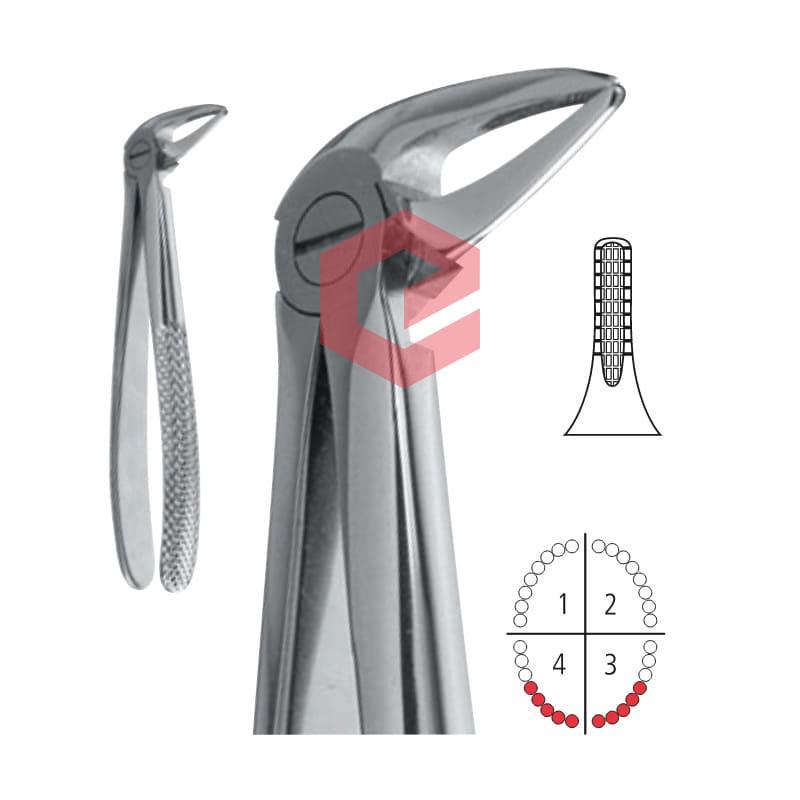 EDC-100-33C