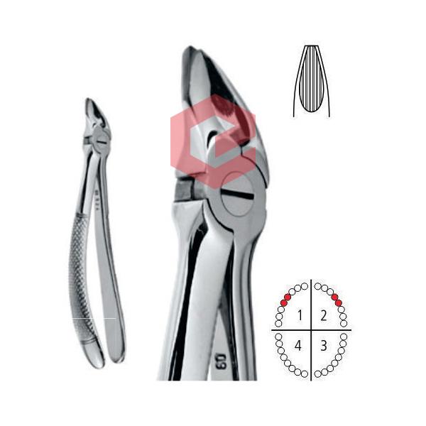 EDC-120-7