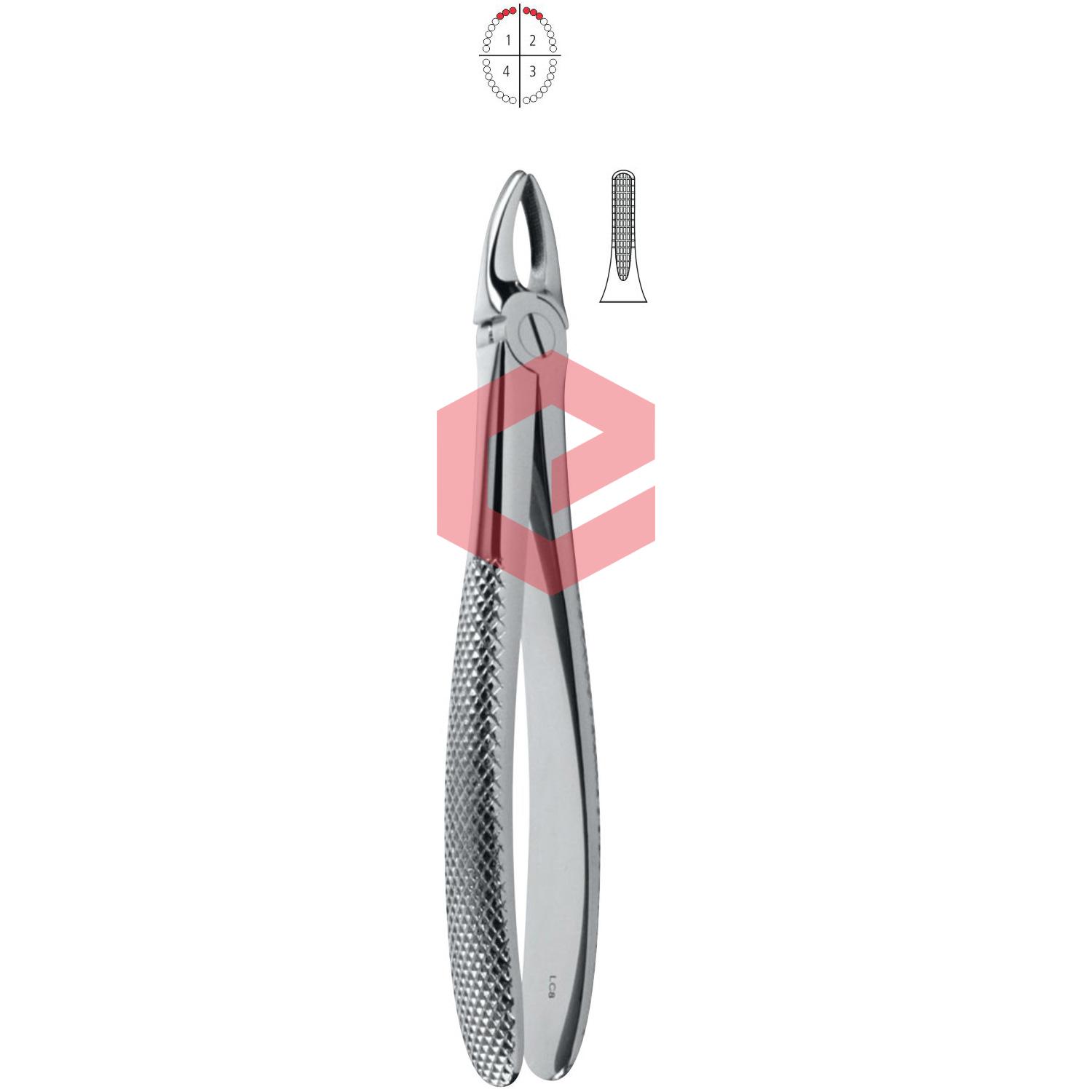 EDC-152-2