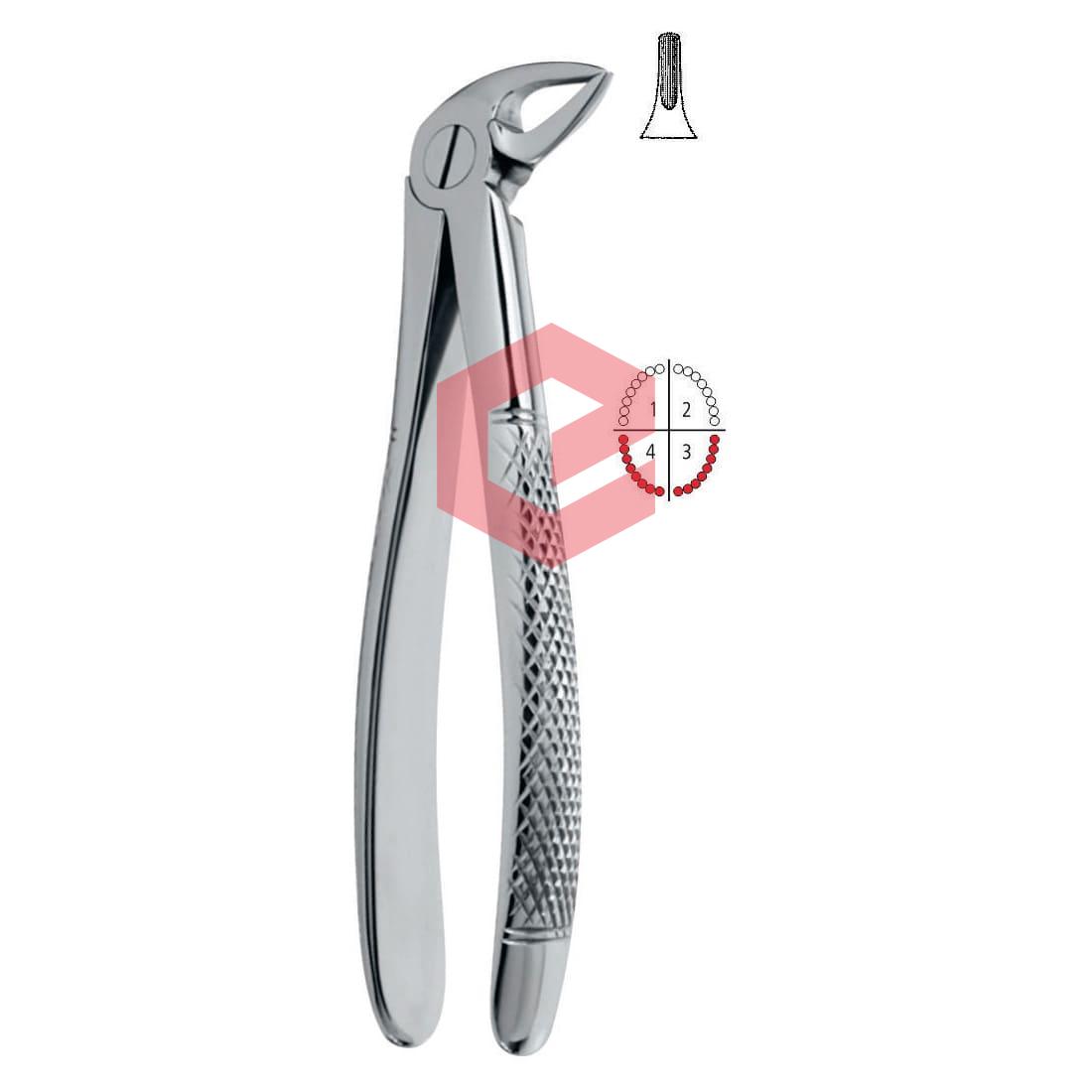 EDC-200-33K