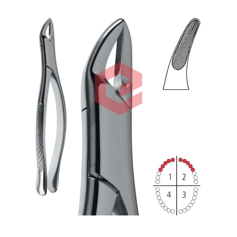 EDC-250-101
