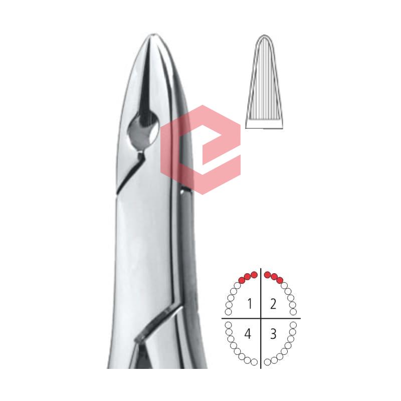 EDC-250-103