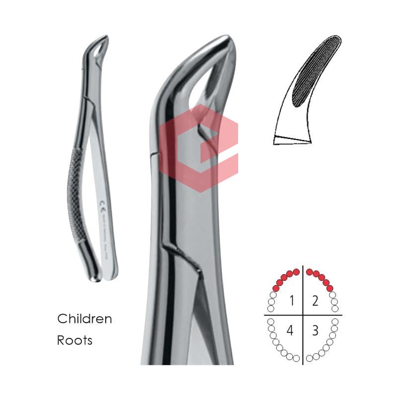 EDC-250-150S