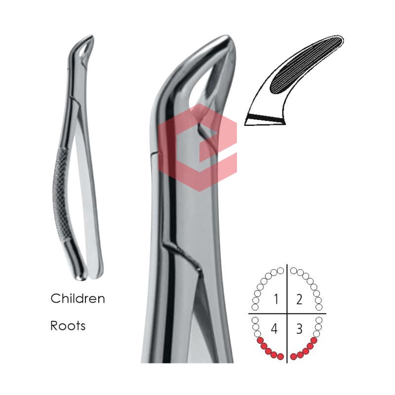 EDC-250-151S