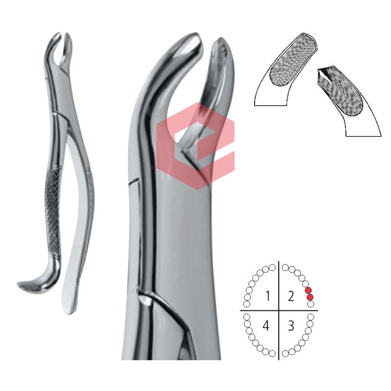 EDC-250-18L