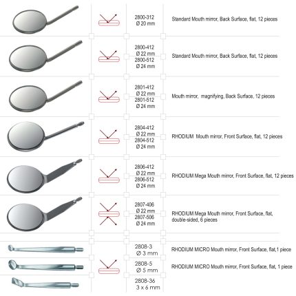 Mouth Mirrors Ø 20 mm