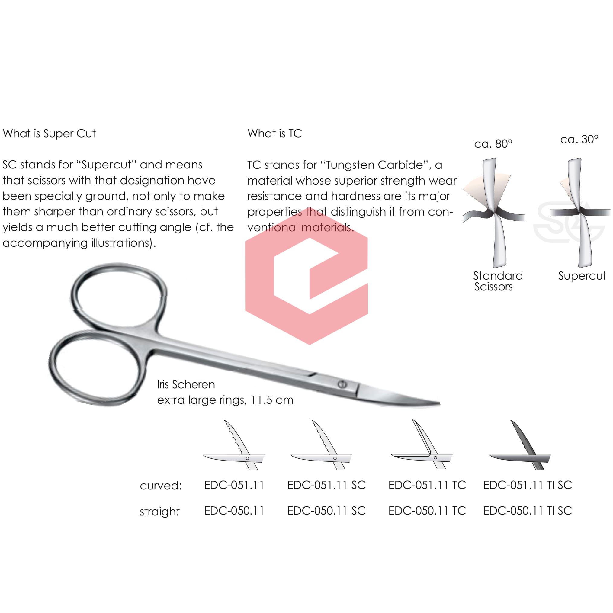 EDC-050.11