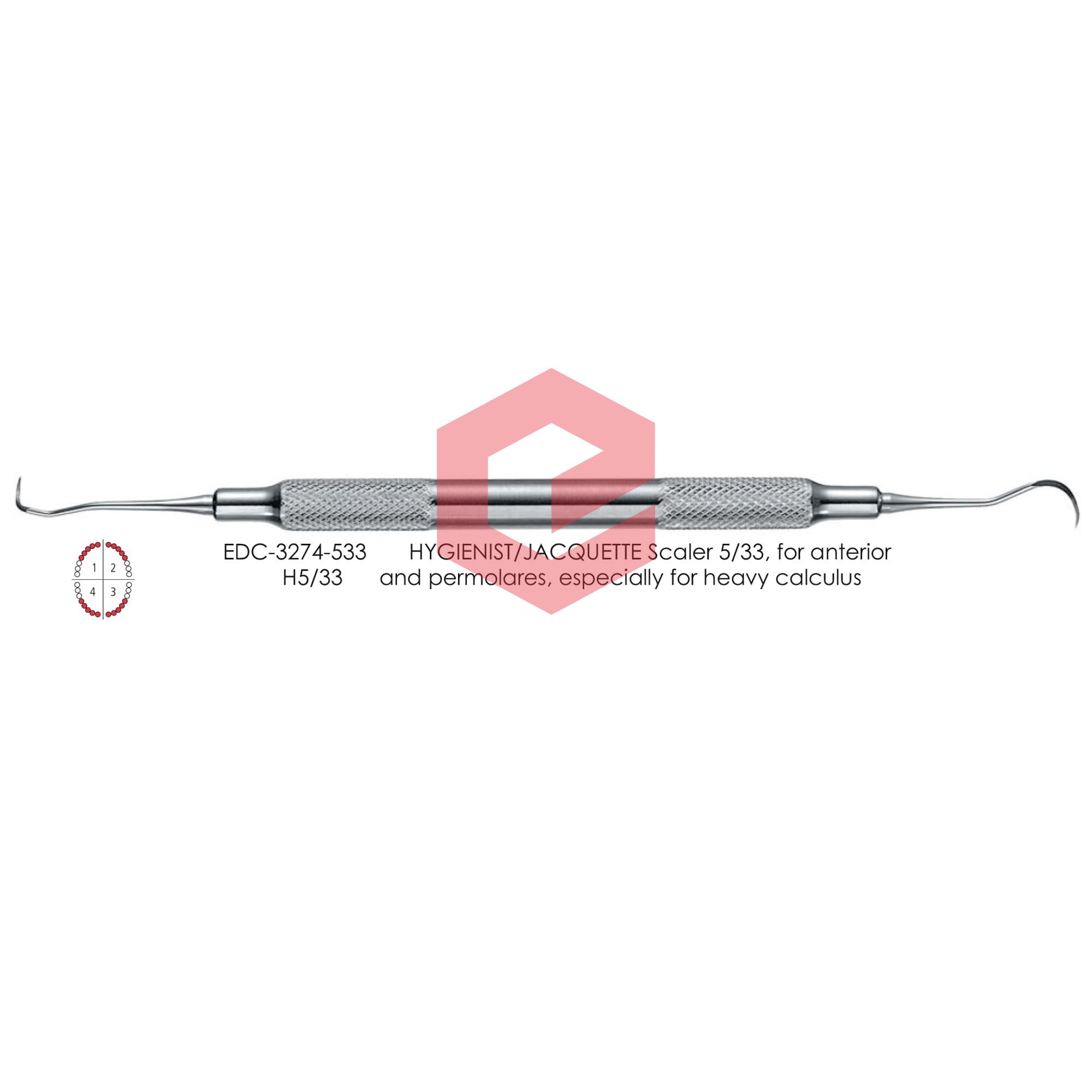 EDC-3274-533