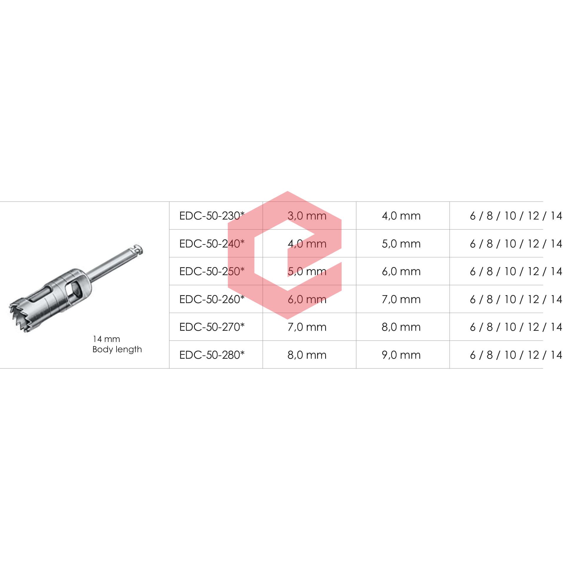 EDC-50-230-EDC-50-280