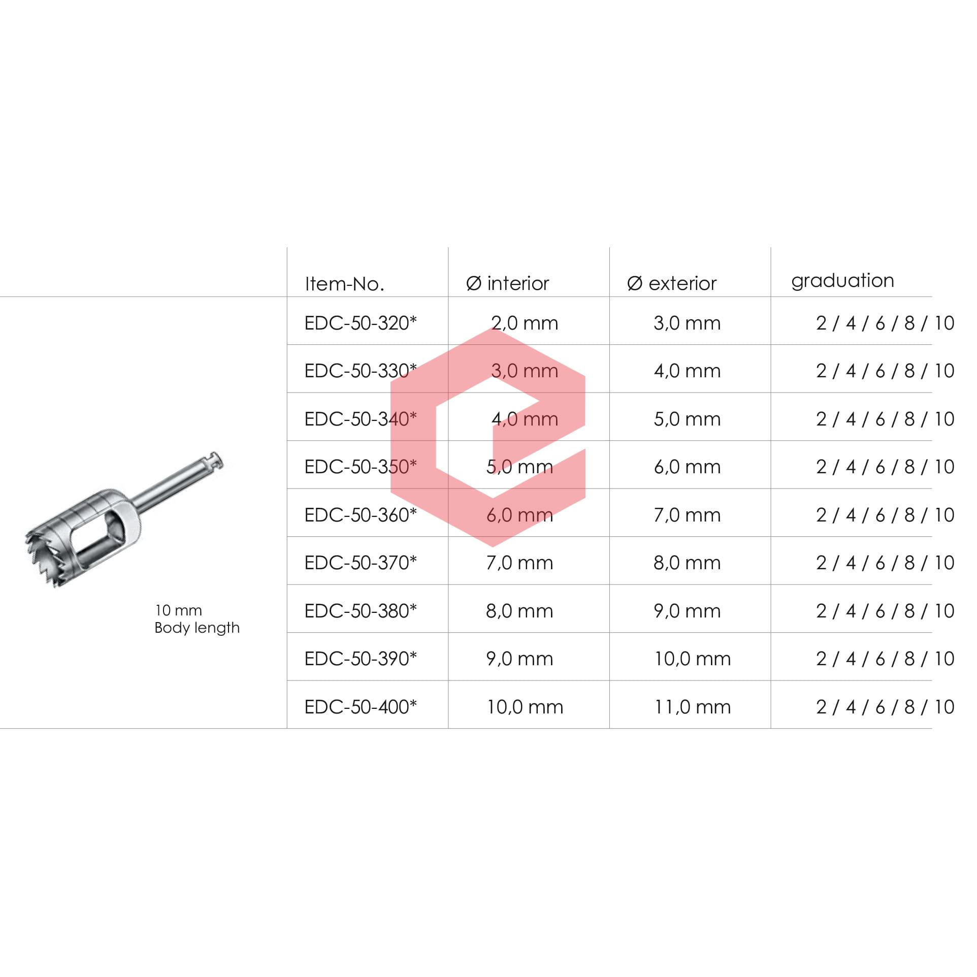 EDC-50-320-EDC-50-400