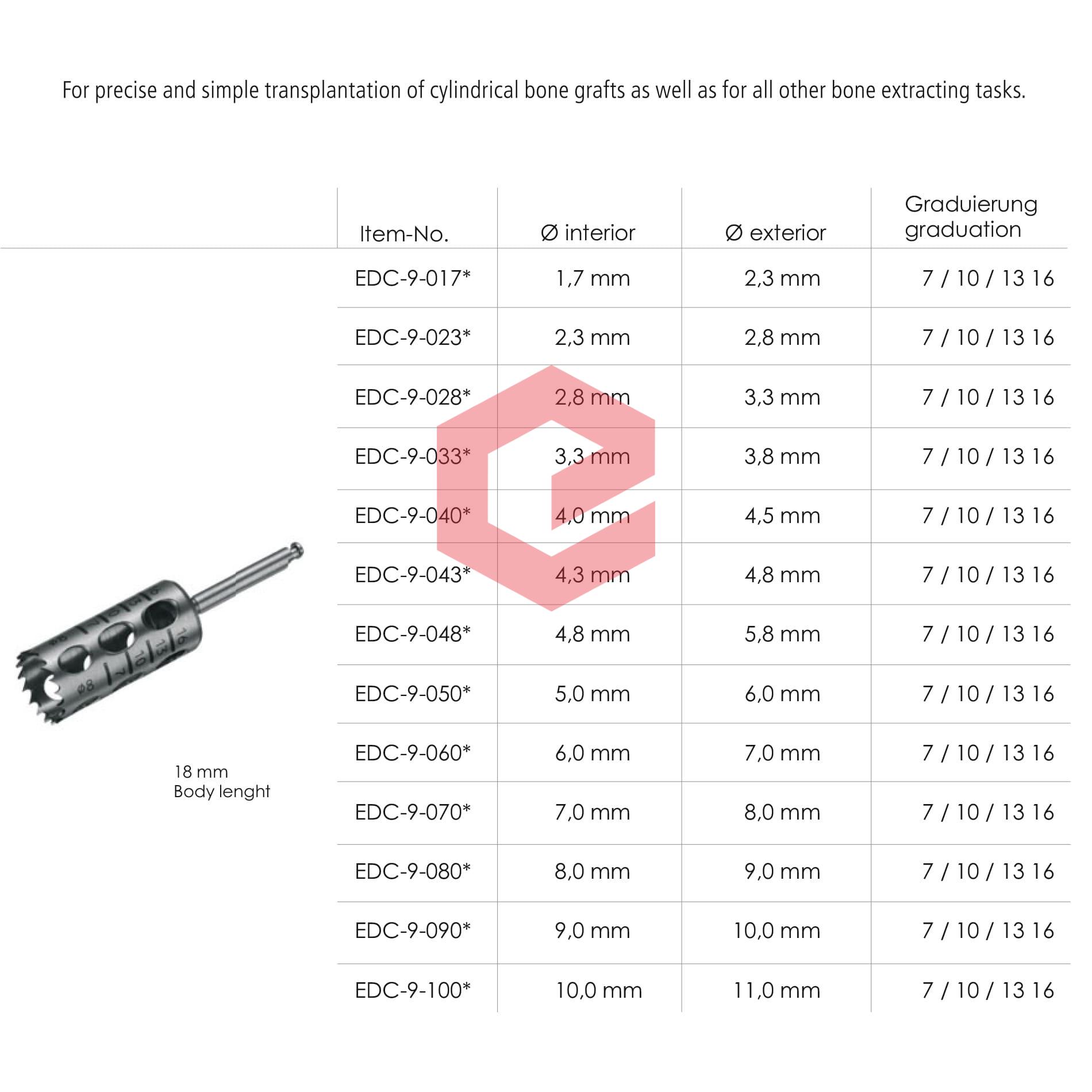 EDC-9-017-EDC-9-100